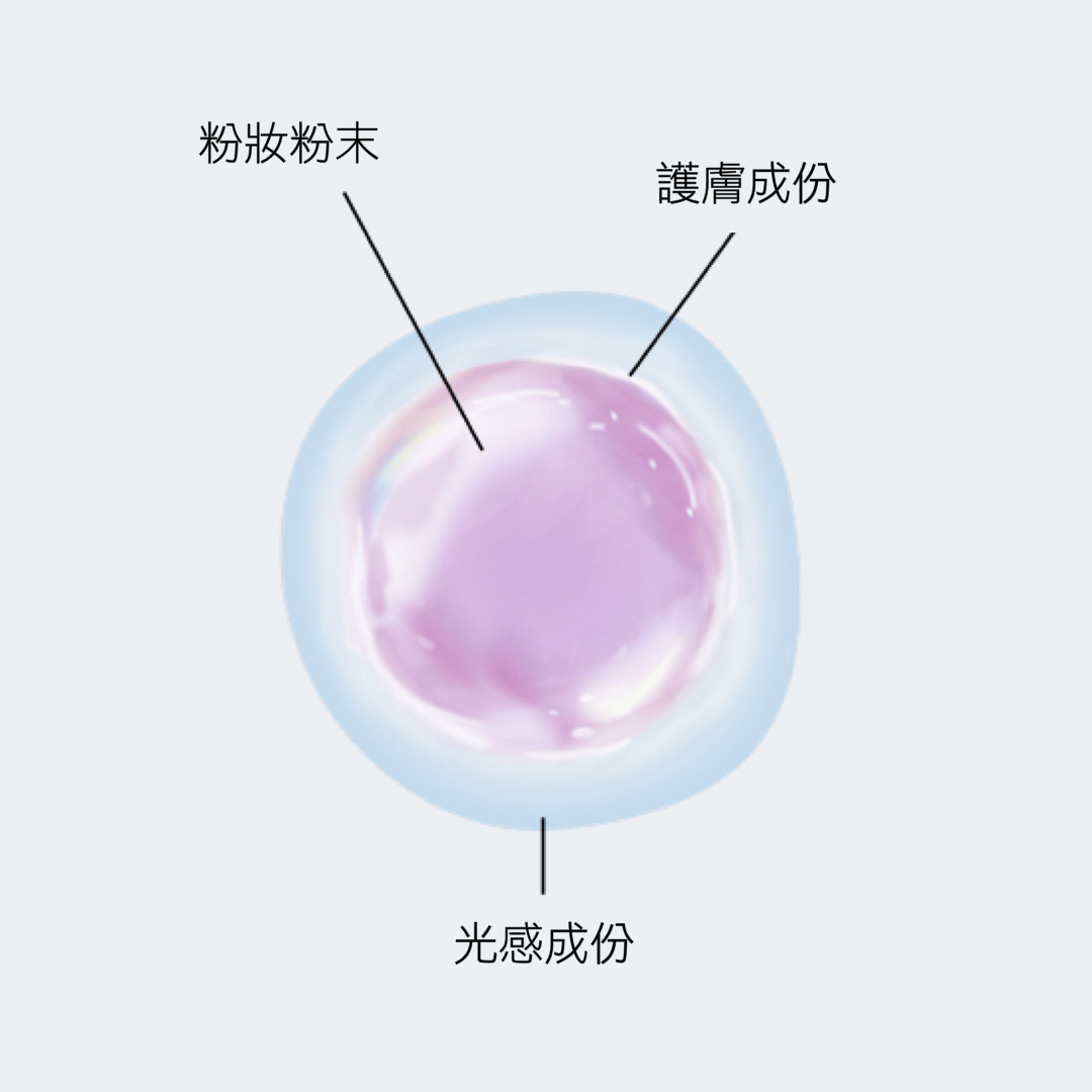 SHISEIDO Makeup Other